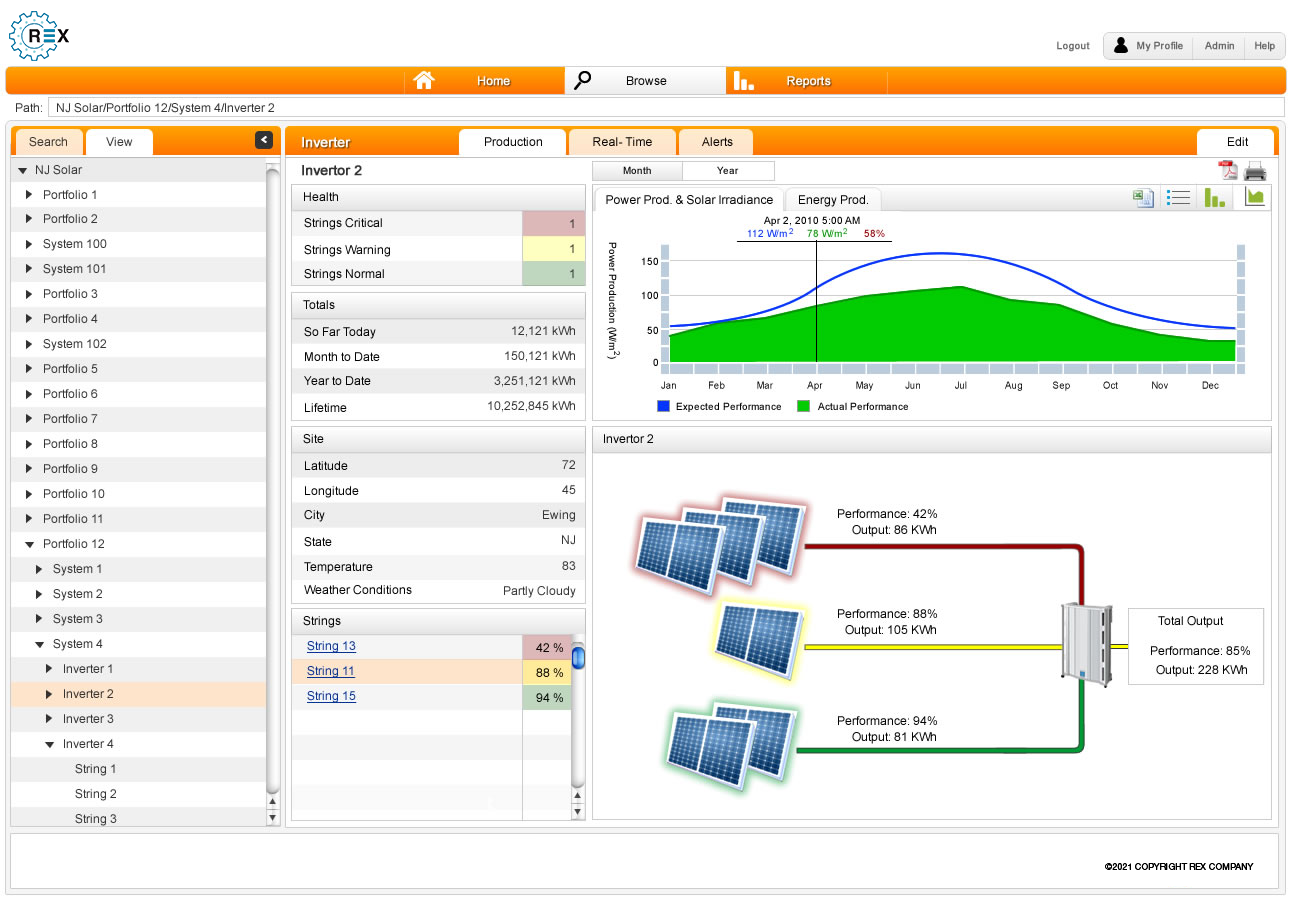 rex solarApp_inverter_strings.png