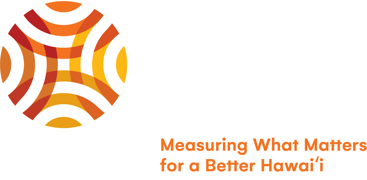 Ohana Pulse | Measuring What Matters for a Better Hawaii