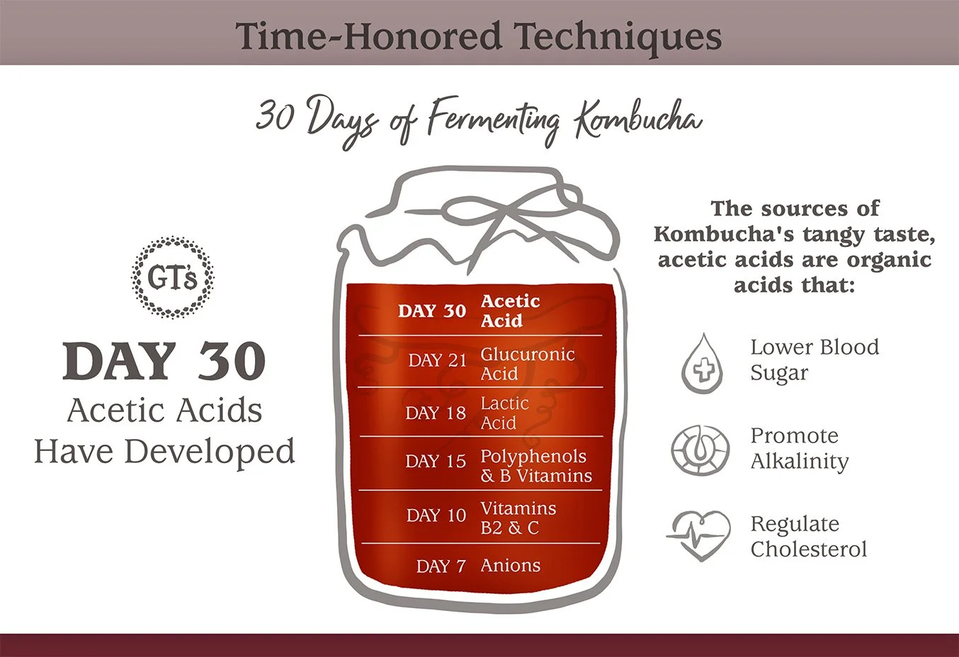 30dayferm2-7.jpg