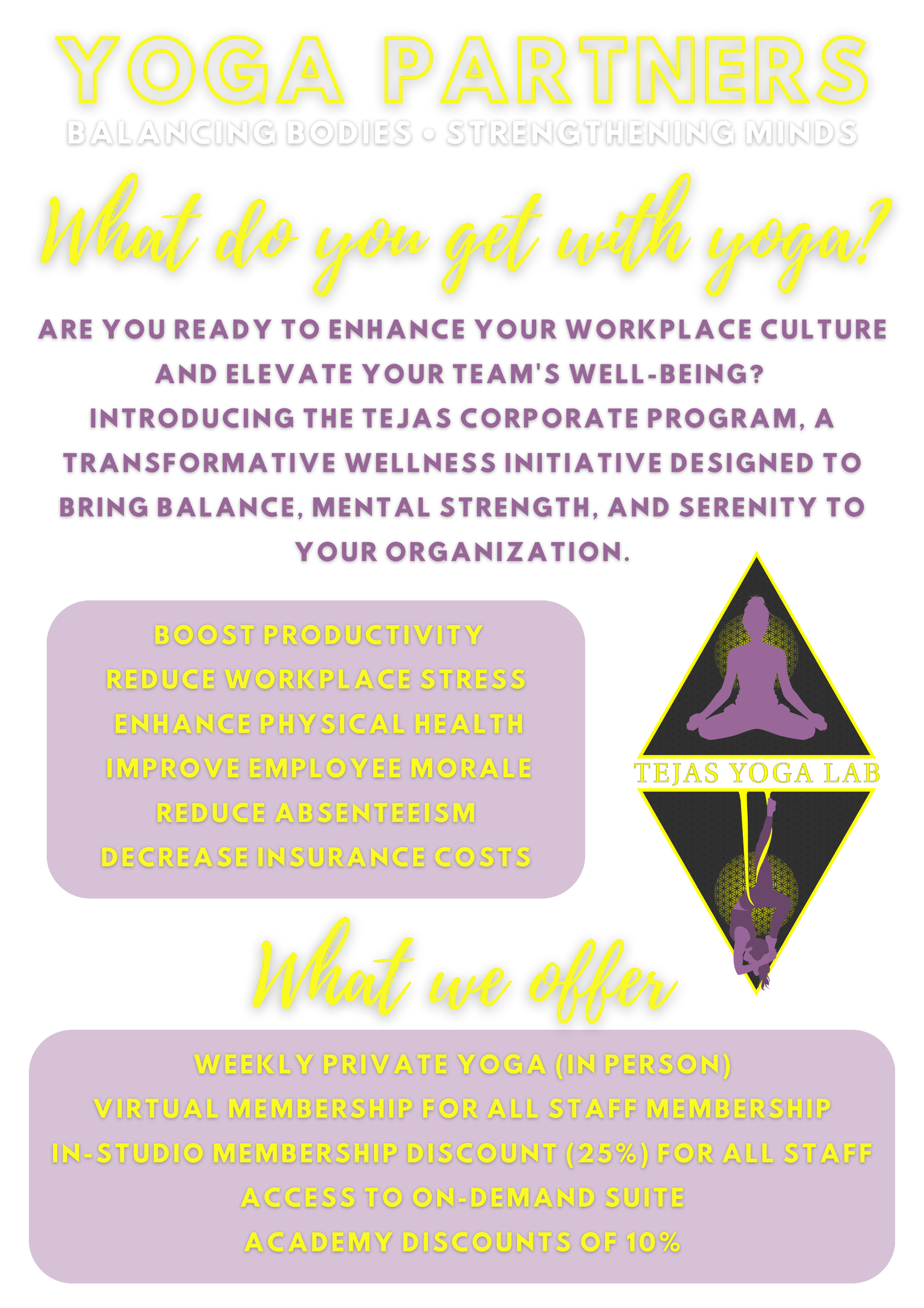 Yoga Partners informational flyer for workplace wellness program. Highlights benefits: boosting productivity, reducing stress, enhancing health, improving morale, reducing absenteeism, and decreasing insurance costs. Offers weekly private yoga, virtual membership, studio discounts, on-demand access, and academy discounts. Includes Tejas Yoga Lab logo.