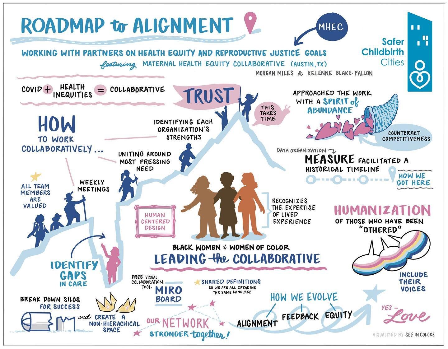 Today Kelenne and Morgan presented at the Safer Childbirth Cities Community of Practice Conference about how the MHEC built alignment and collaboration in our beginning days. This is a graphic the @betterbirthoutcomes team created while listening to 