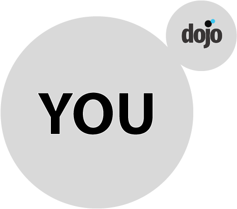 you-dojo.png