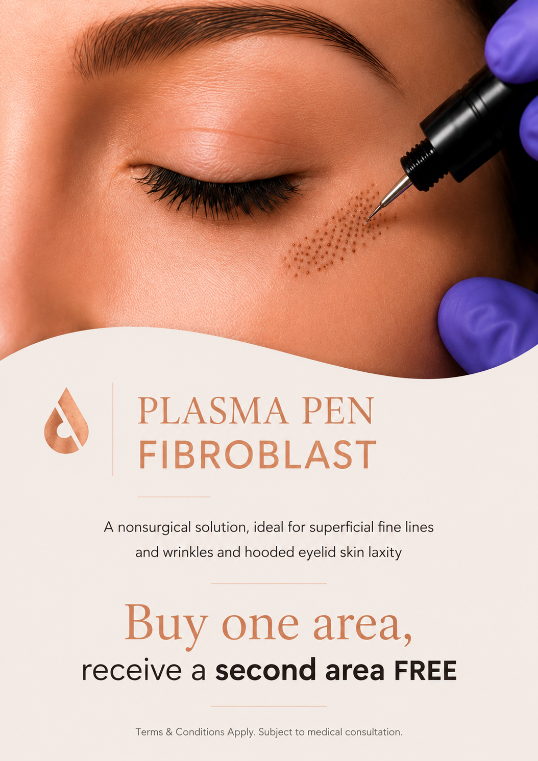 Plasma Pen Fibroblast