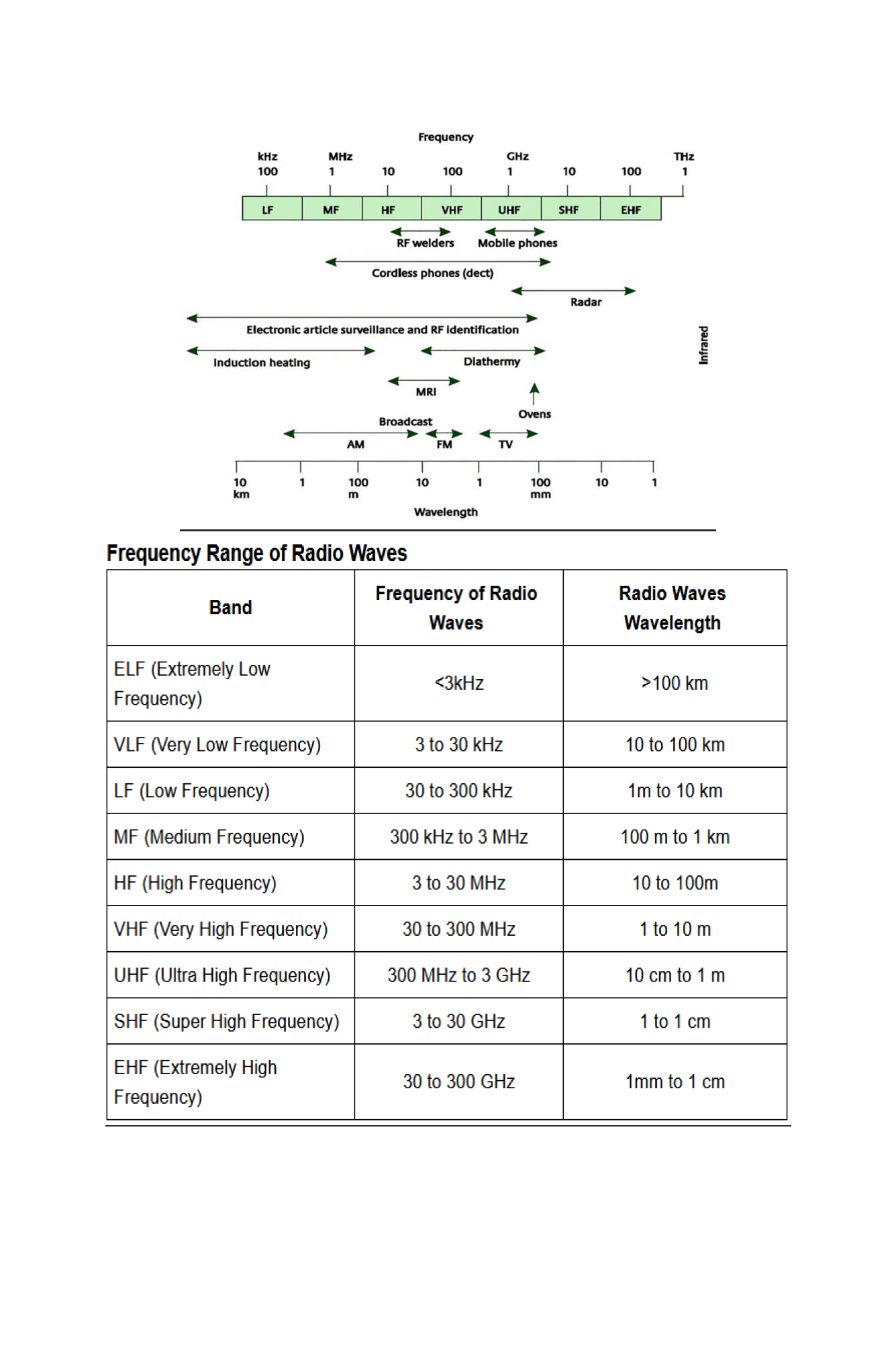 20 Plus Studies to Save the World and Your Family by thedisclosurehub.com_Page_02.png