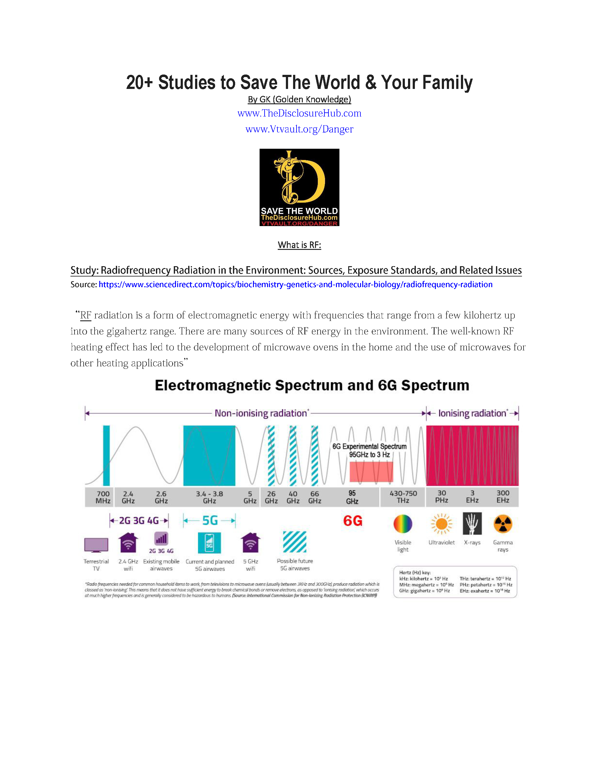 20 Plus Studies to Save the World and Your Family by thedisclosurehub.com_Page_01.png