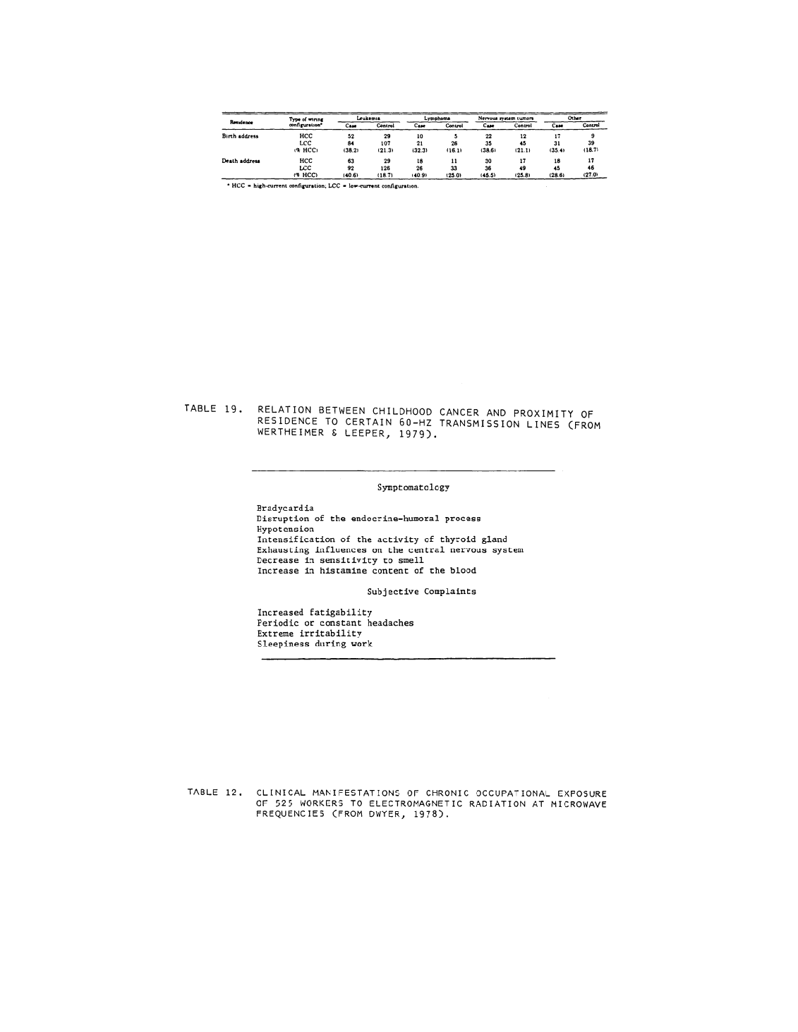 20 Plus Studies to Save the World and Your Family by thedisclosurehub.com_Page_14.png