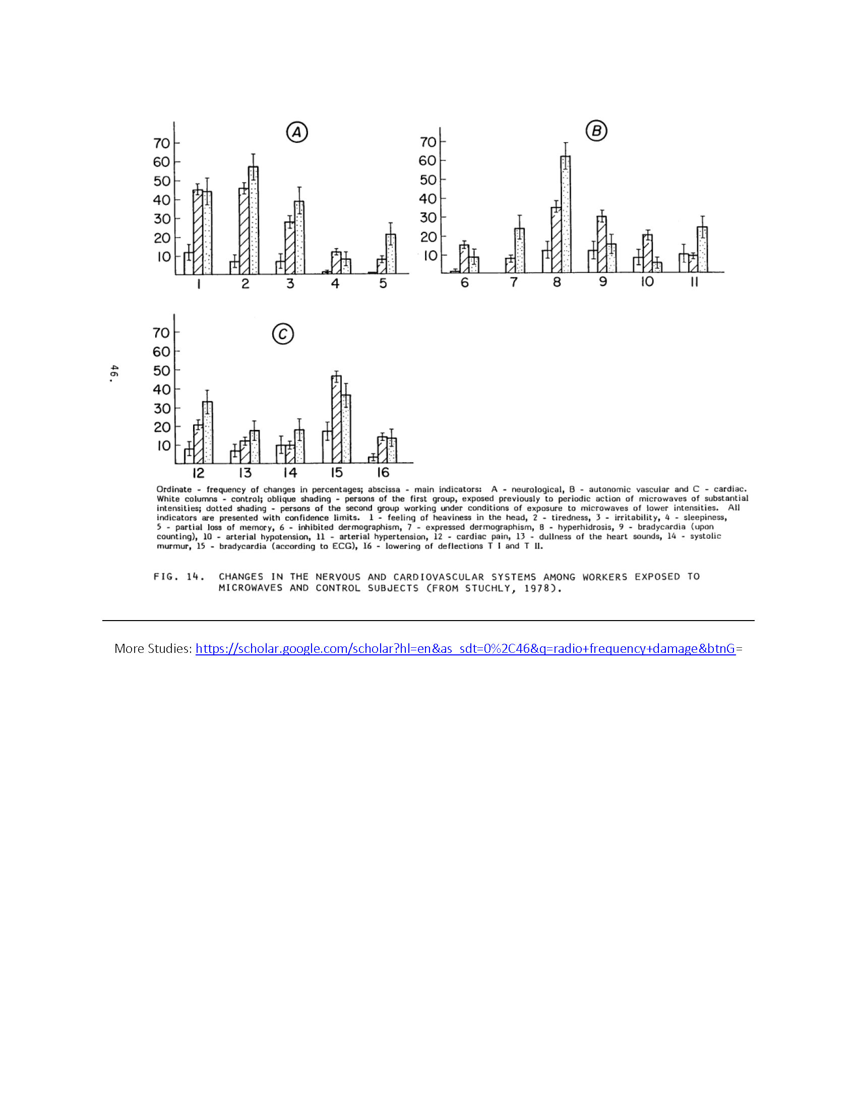 20 Plus Studies to Save the World and Your Family by thedisclosurehub.com_Page_20.png