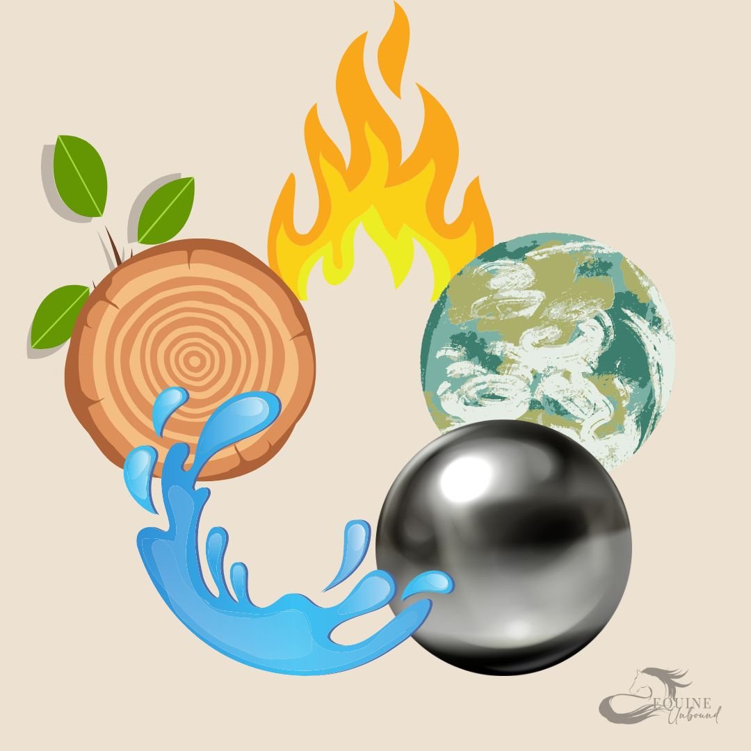 What the heck are the 5 Elements?