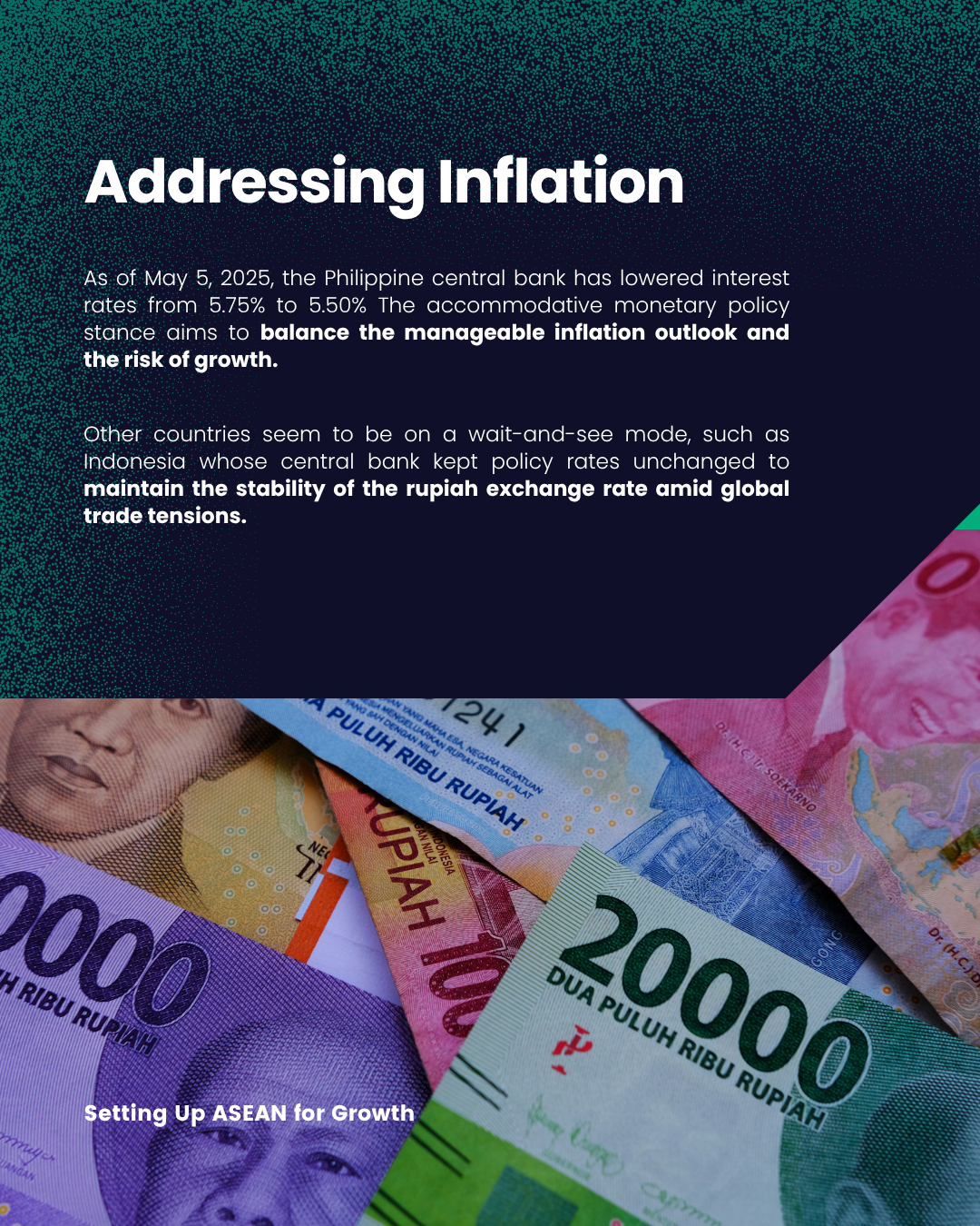 Setting Up ASEAN for Growth — Circulo