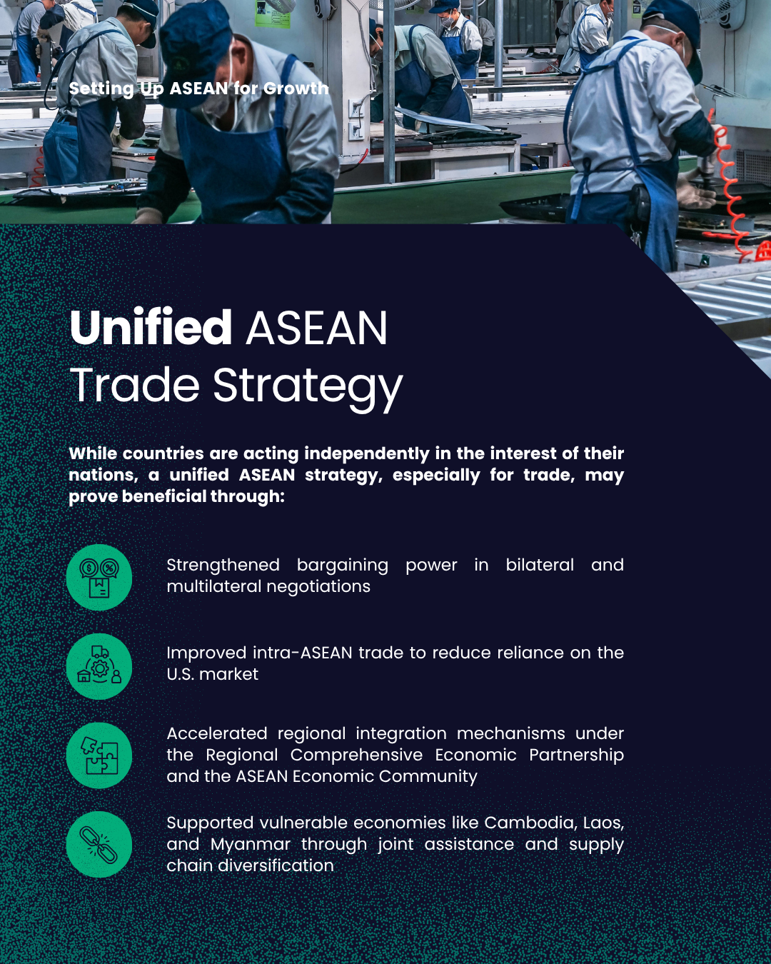 Setting Up ASEAN for Growth — Circulo