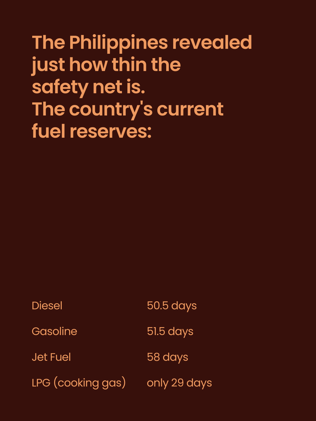 Gas Reserves (2).png
