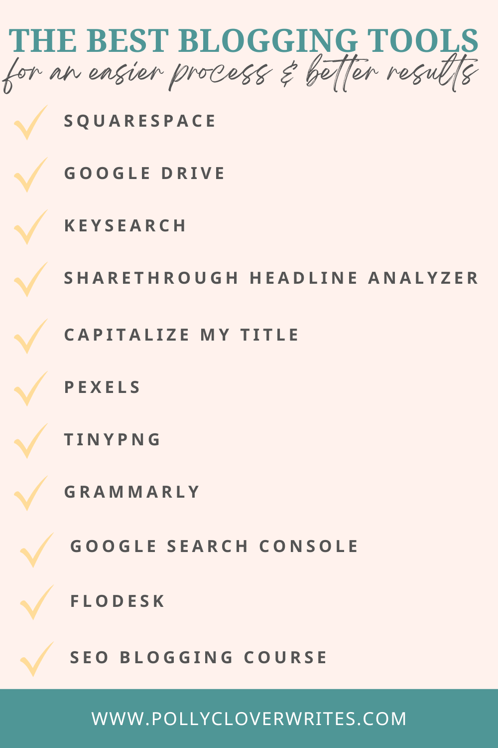 List of the best blogging tools for an easier process and better results.