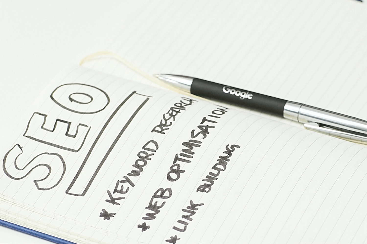 How Many Keywords Should I Use for SEO A 2026 Guide Polly Clover