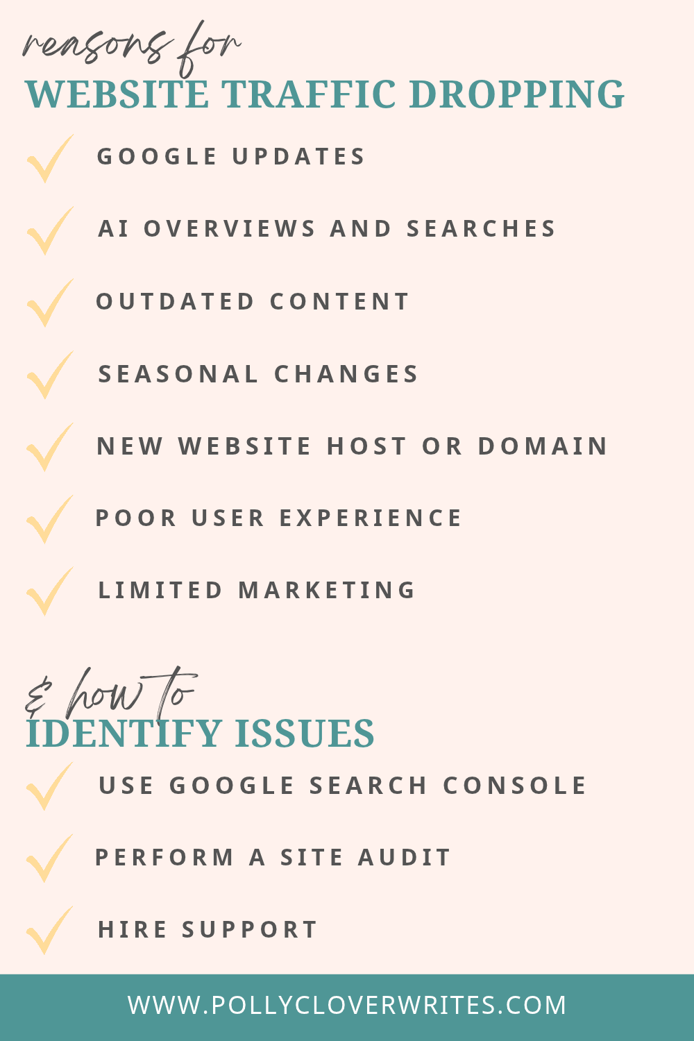 Infographic showing reasons for website traffic dropping