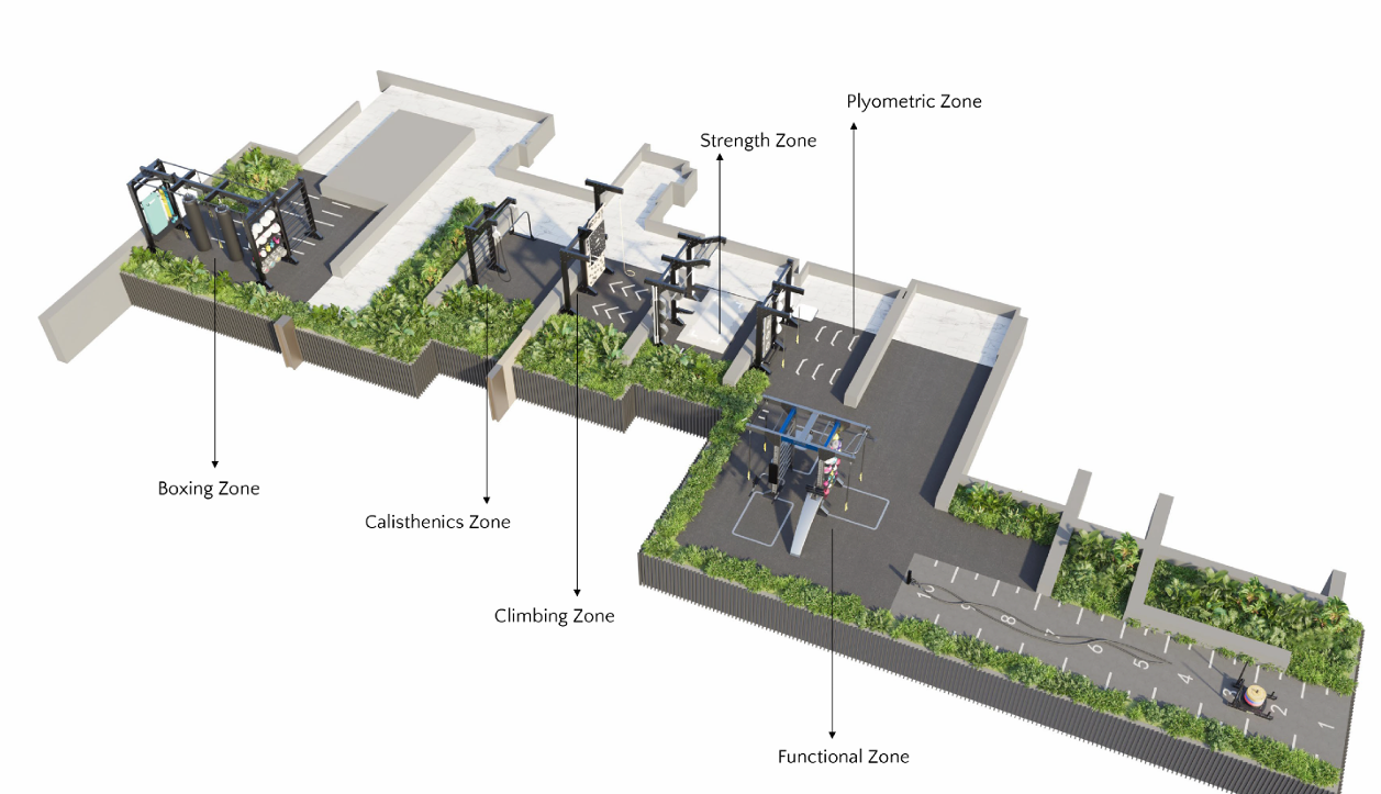 Wellness Peak Training Arena
