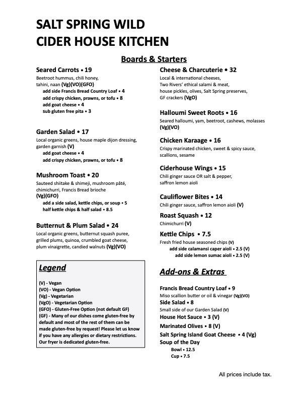 Jan 17 2026 Small Plates.jpg