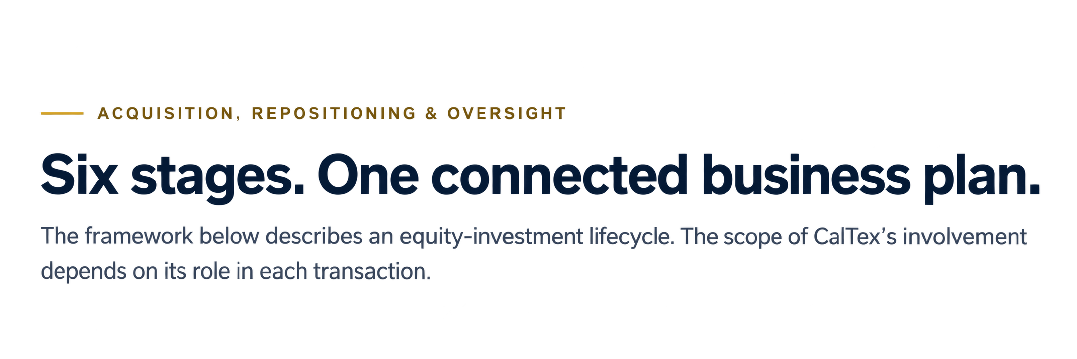 Graphic presenting six stages of a connected business plan, with a subtitle mentioning an equity-investment lifecycle, and a framework describing how the scope of CalTex's involvement depends on each transaction.