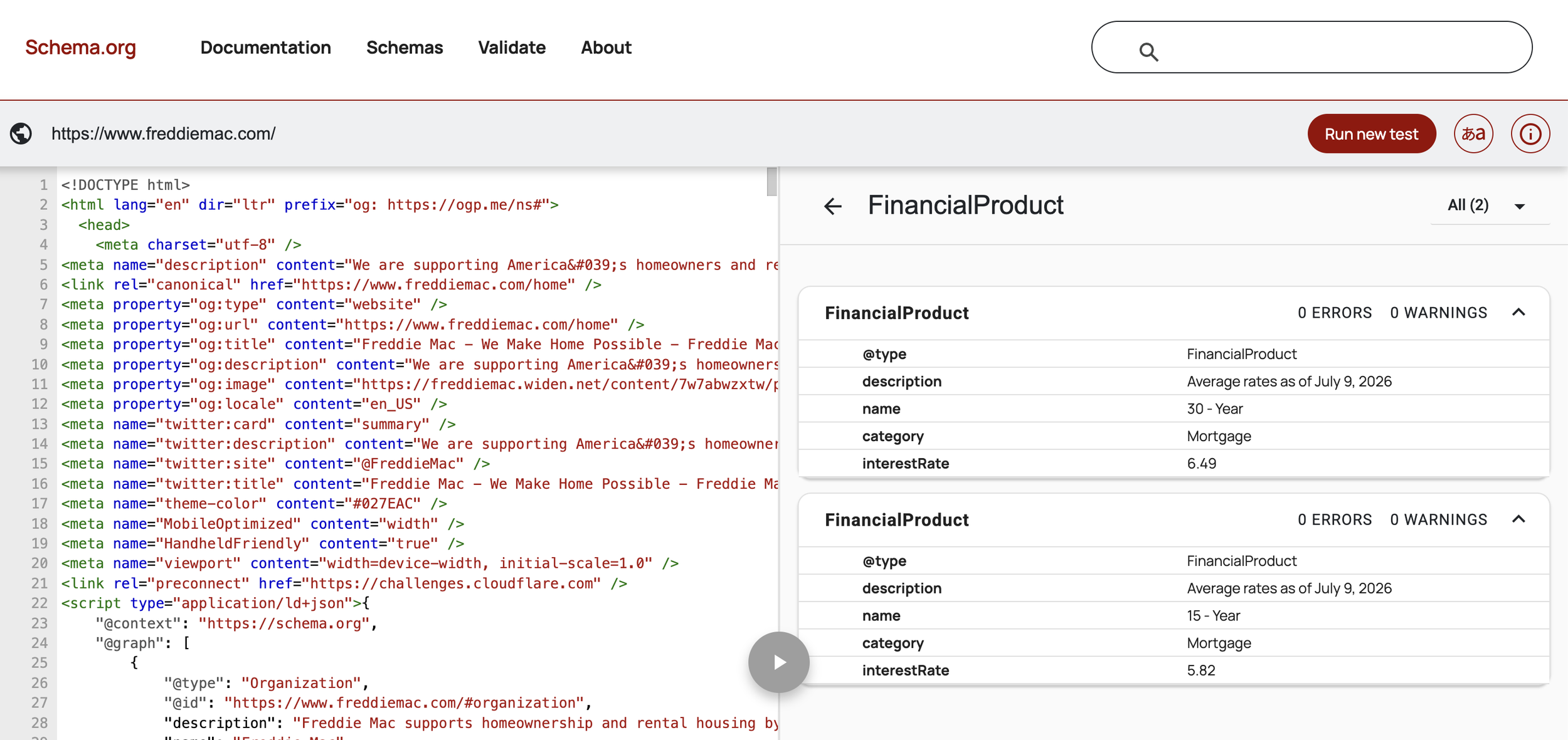 Schema for Financial Product