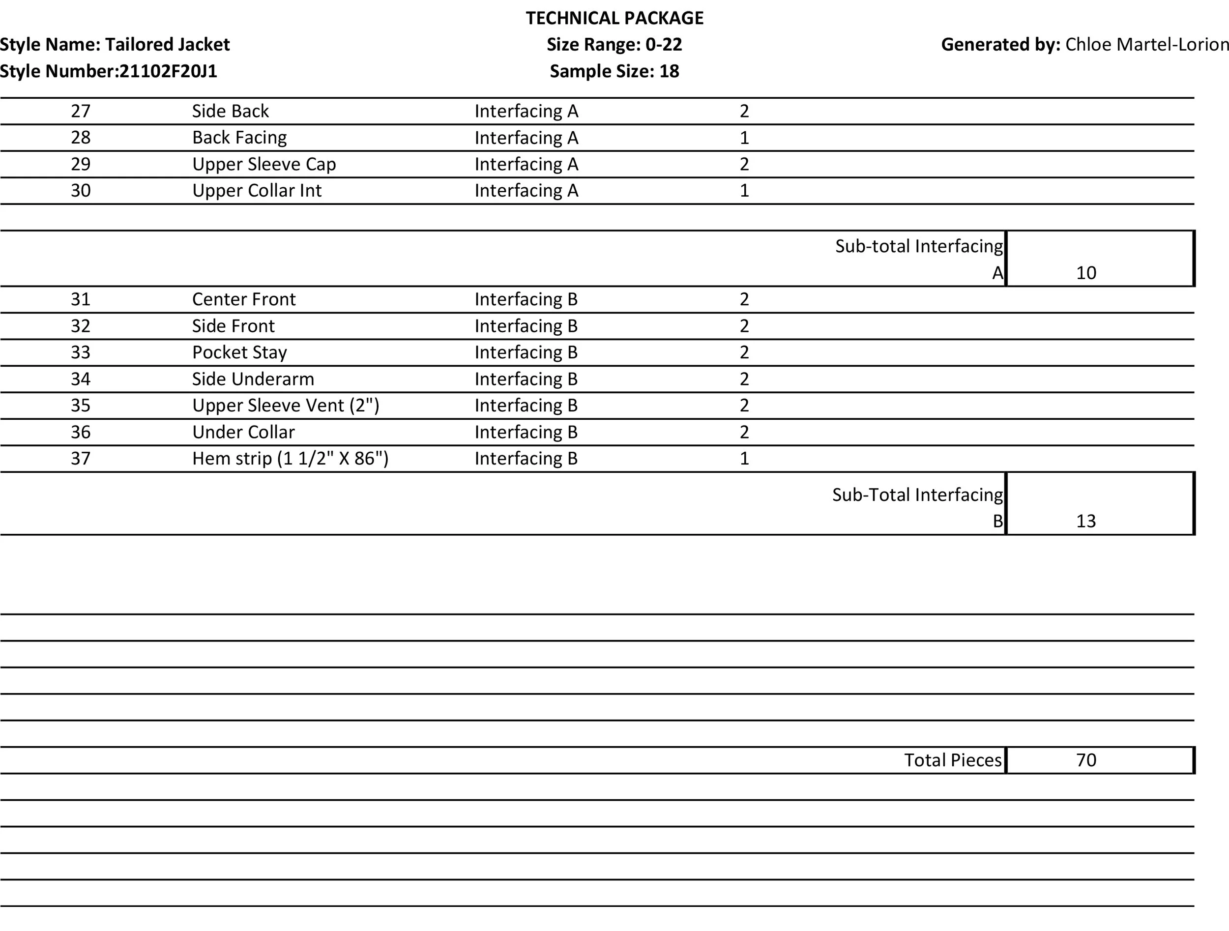 Technical Package p4