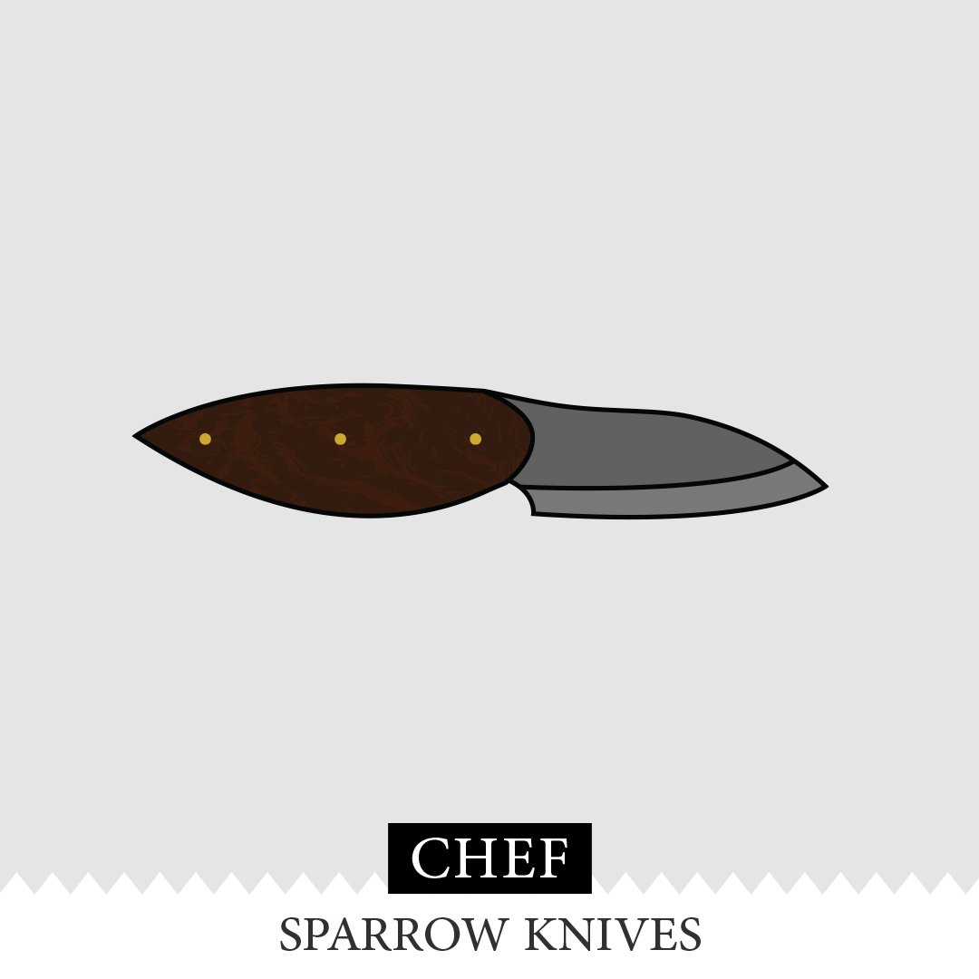 Chef-Sparrow-Maple-Burl-1-Natural.jpg