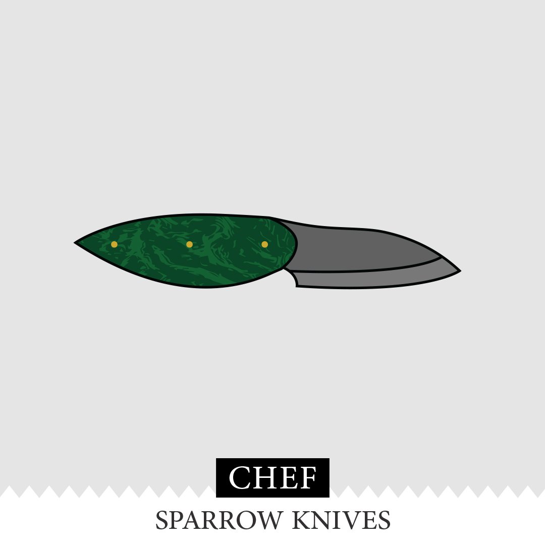Chef-Sparrow-Maple-Burl-4-Green.jpg