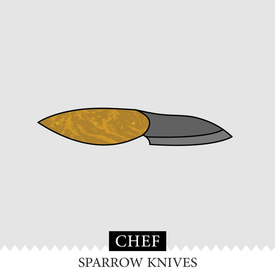 Chef-Sparrow-Maple-Burl-7-Yellow.jpg