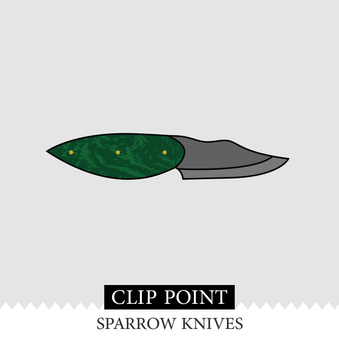 Clip-Point-Sparrow-Maple-Burl-4-Green.jpg