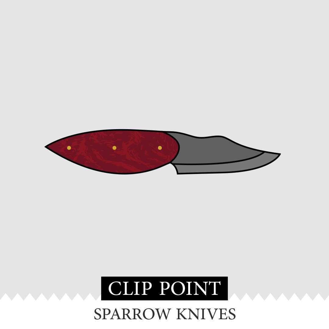 Clip-Point-Sparrow-Maple-Burl-5-Red.jpg