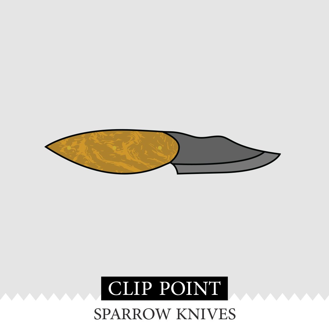 Clip-Point-Sparrow-Maple-Burl-7-Yellow.jpg