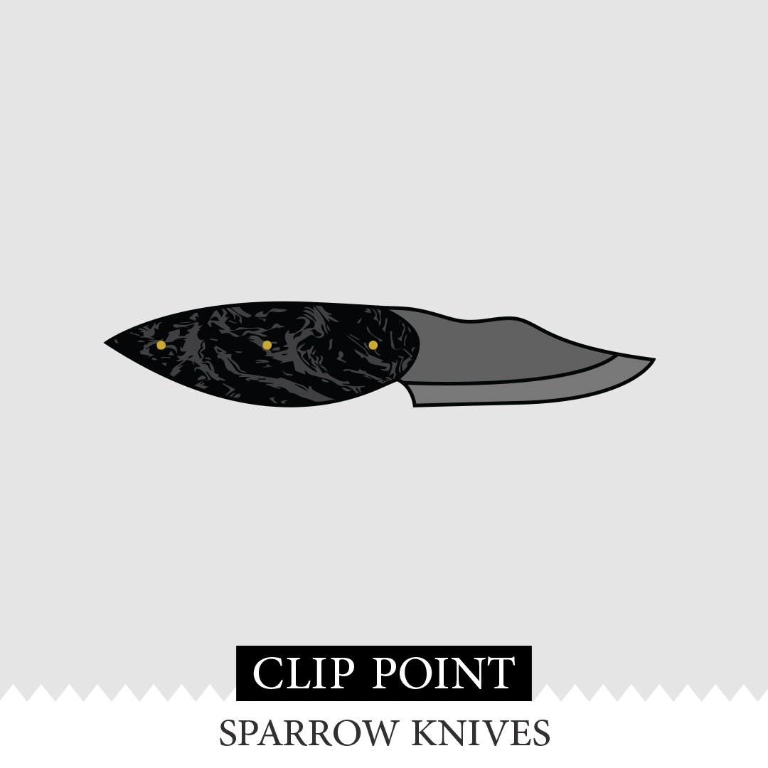 Clip-Point-Sparrow-Maple-Burl-8-Black.jpg