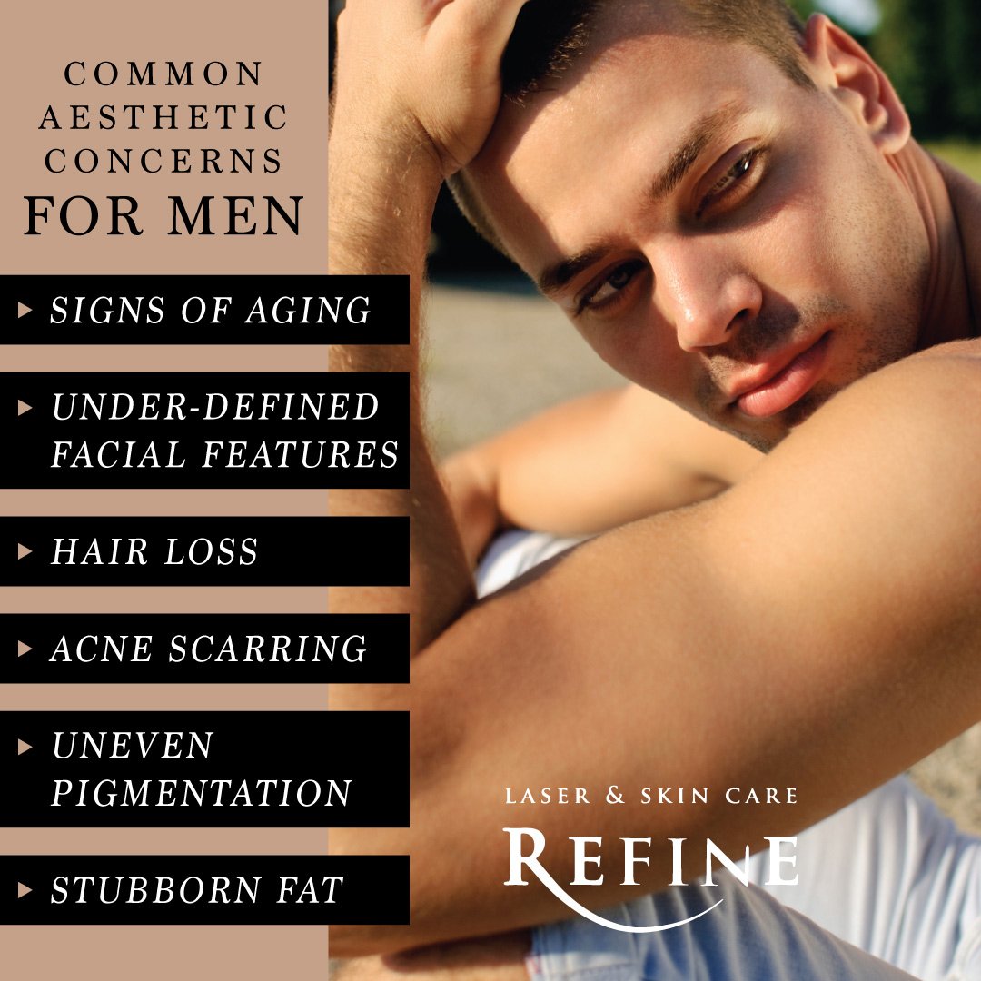 What are the Top Aesthetic Treatments for Men? — Bougie Aesthetics