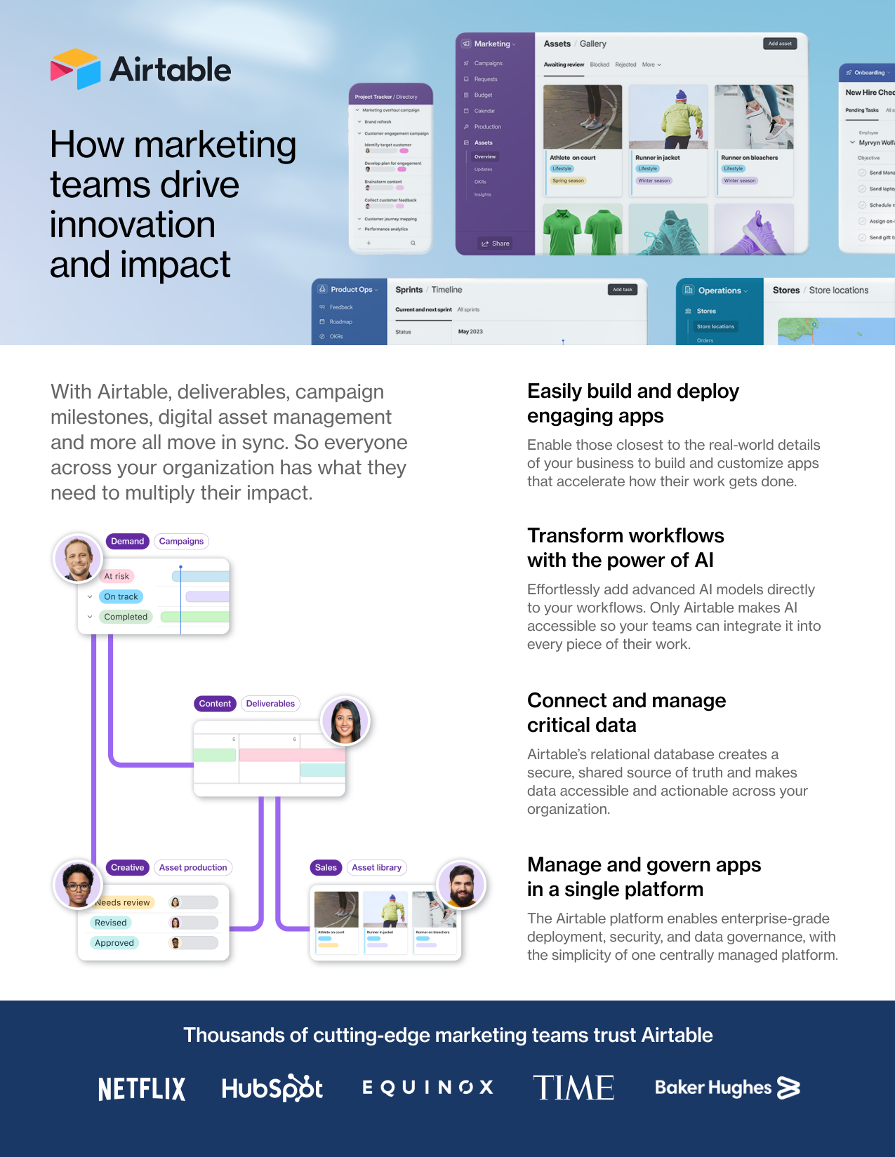 Sales collateral