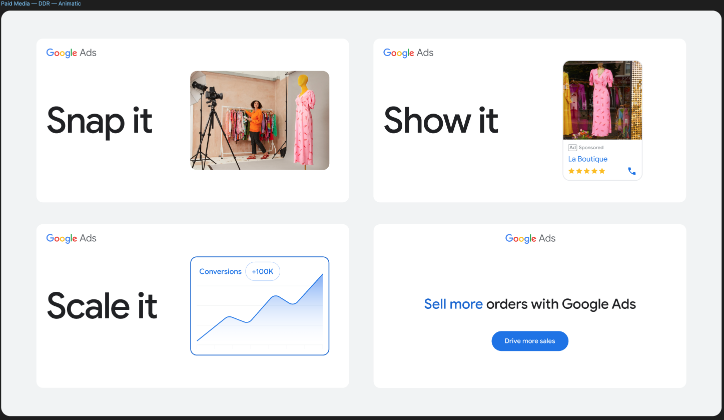 google ads set retail.png