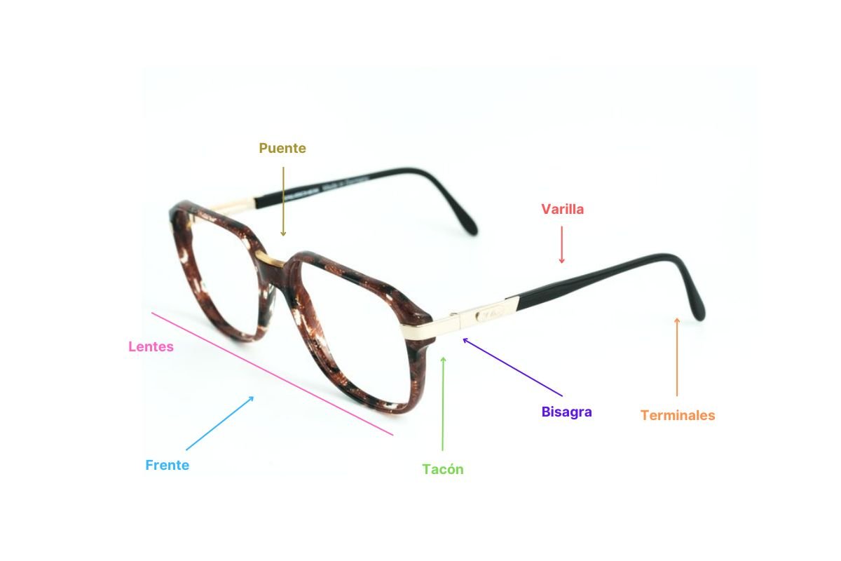 Cuáles son las partes de las gafas? — Retro Gafa