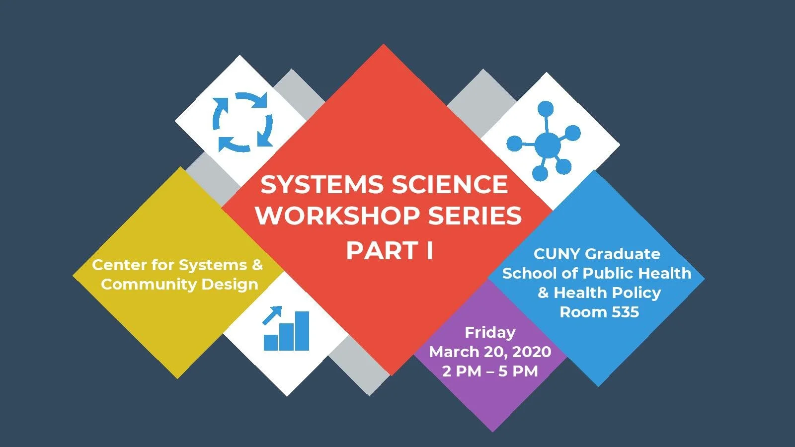Systems Science Workshop Series: Part I