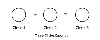 Making Better Decisions Is As Easy As 1-2-3