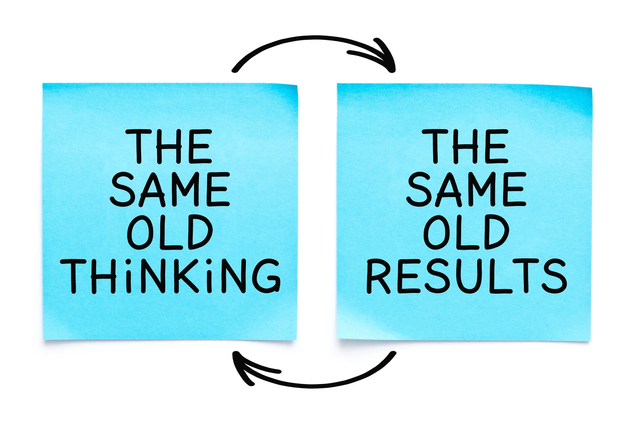 How Effective Goal Setting with Your Coach Can Help You Reach Your Next Level