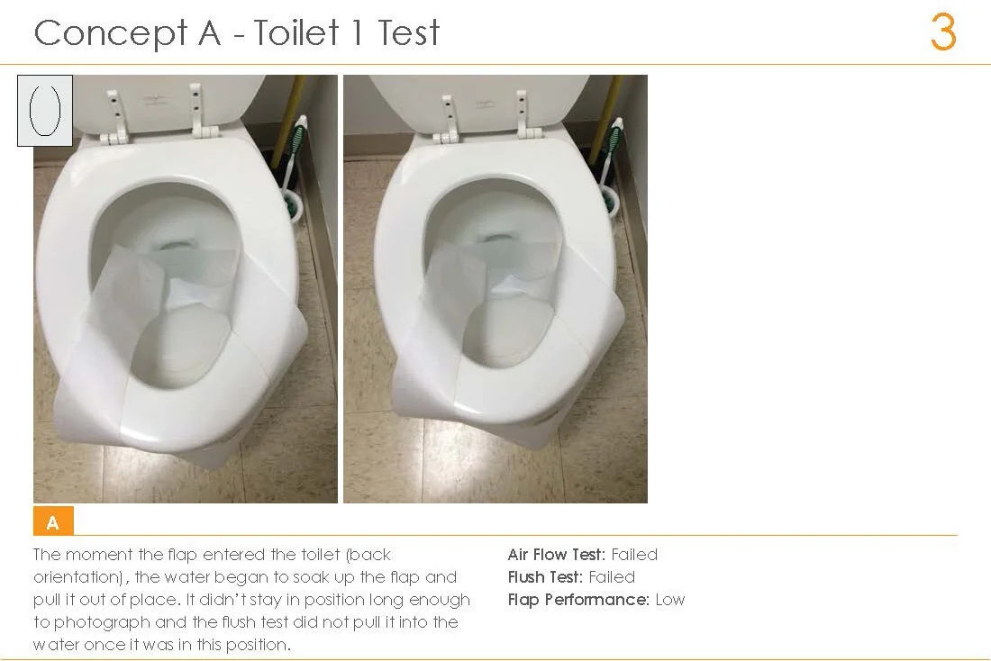 ToiletSeatCover_FlapTest_Page_03.jpg