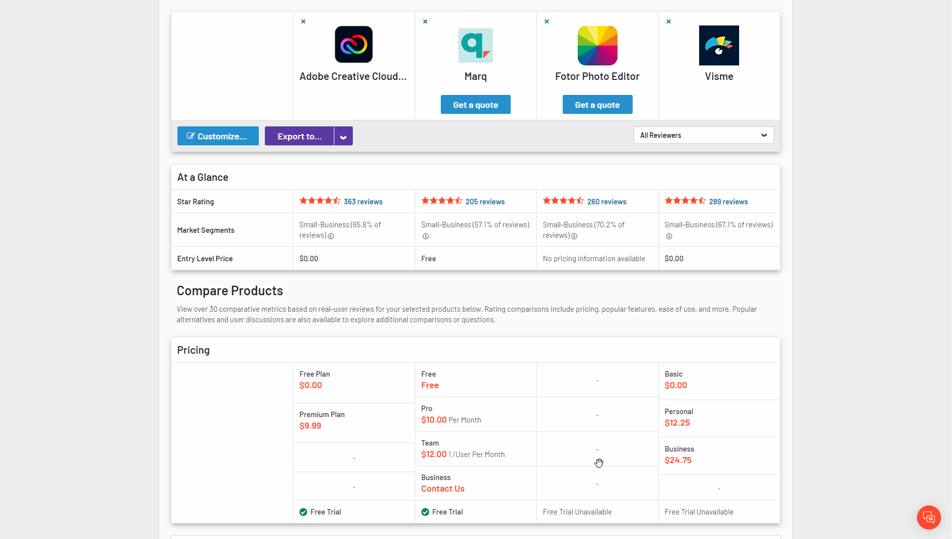 10+ Modern Competitor Comparison Chart Examples in Web Design — Launch