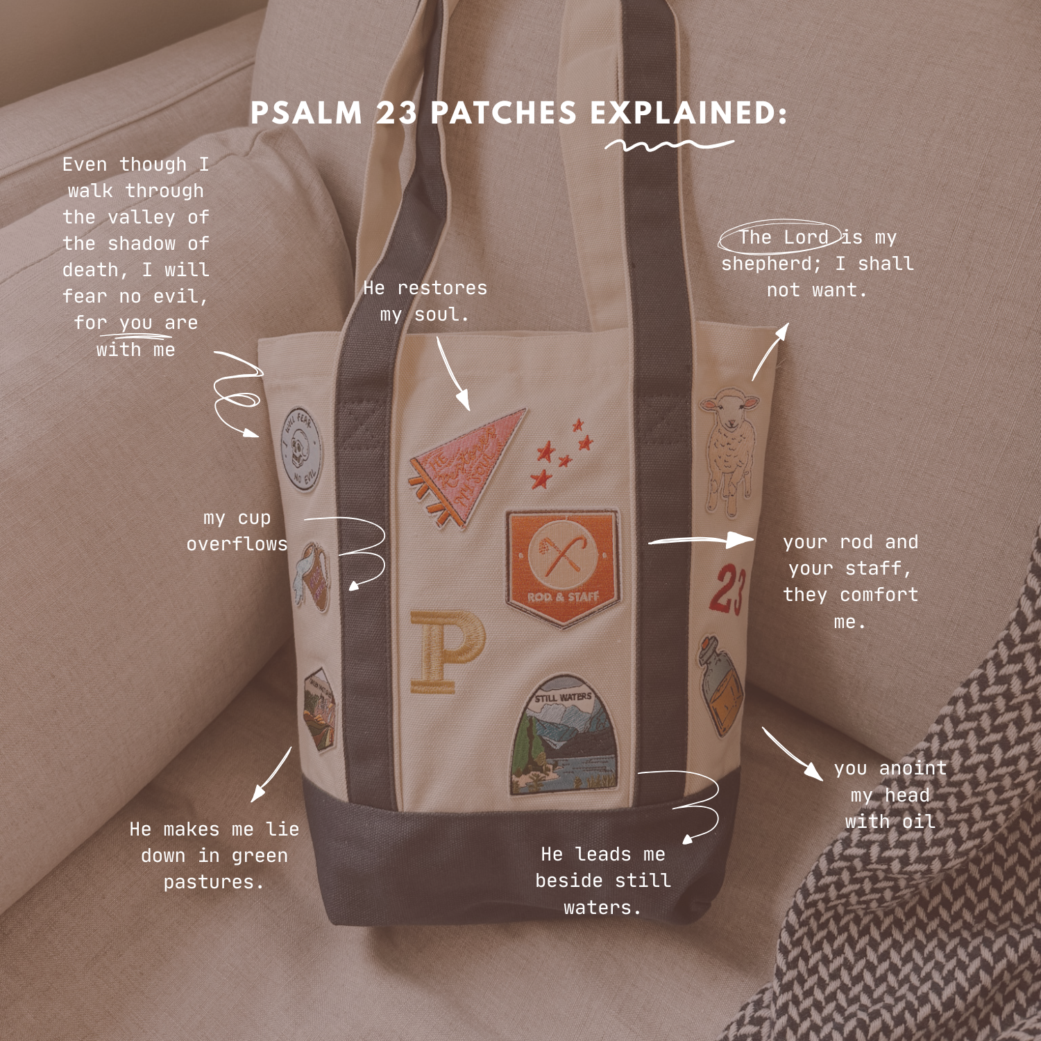 Psalm 23 - Patch Explanation (Card (Square)).png