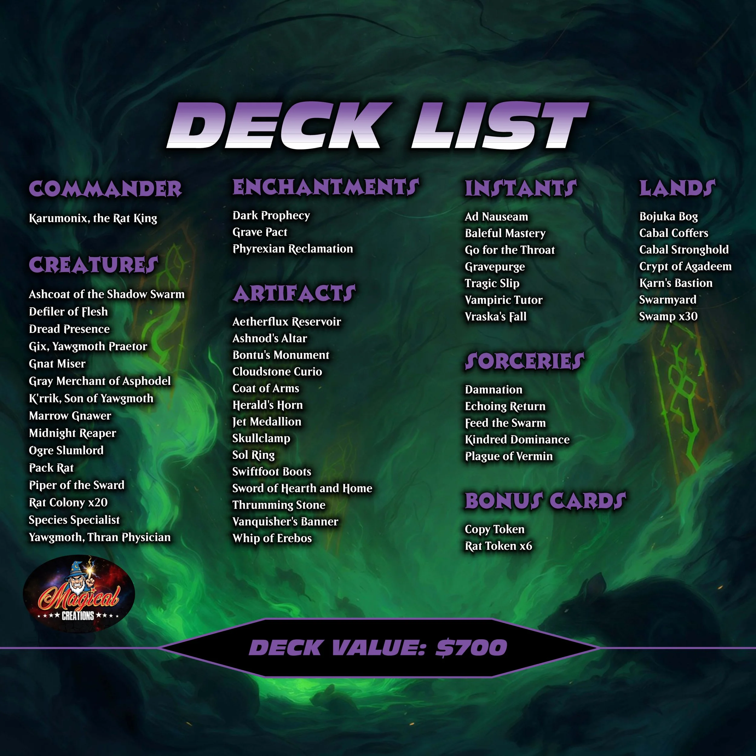 Rat Colony Deck Listing Images13.jpg