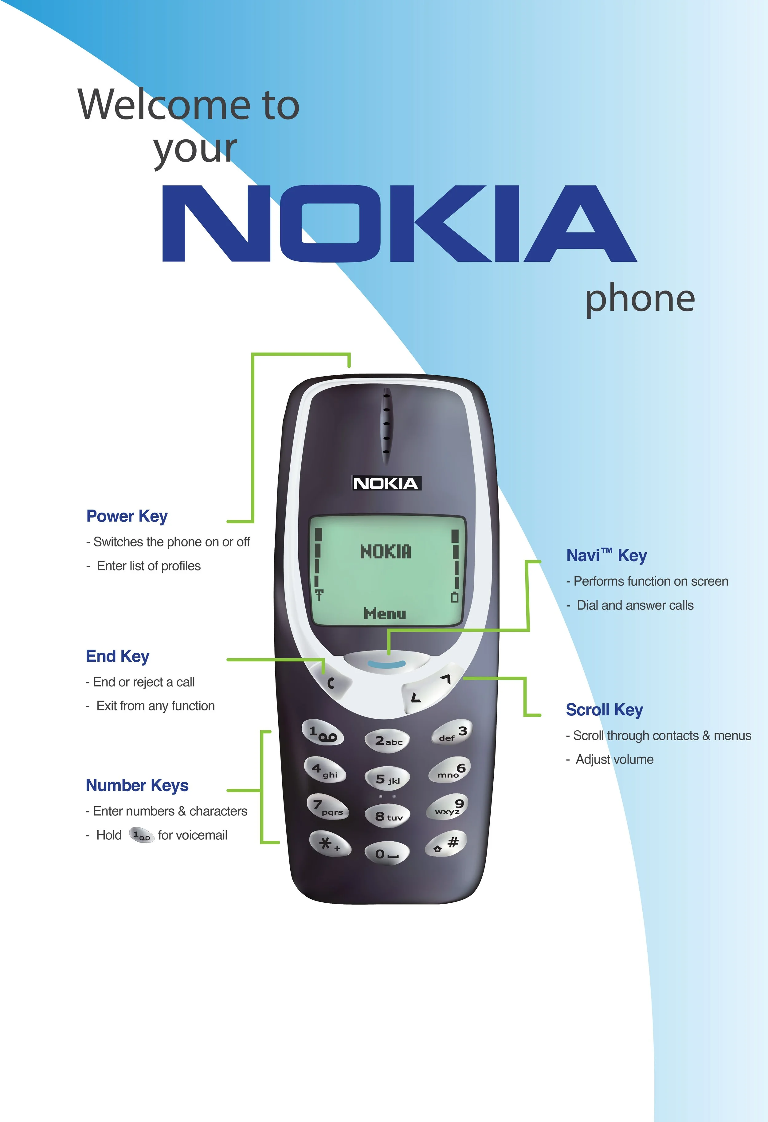 NOKIA PHONE-02.jpg
