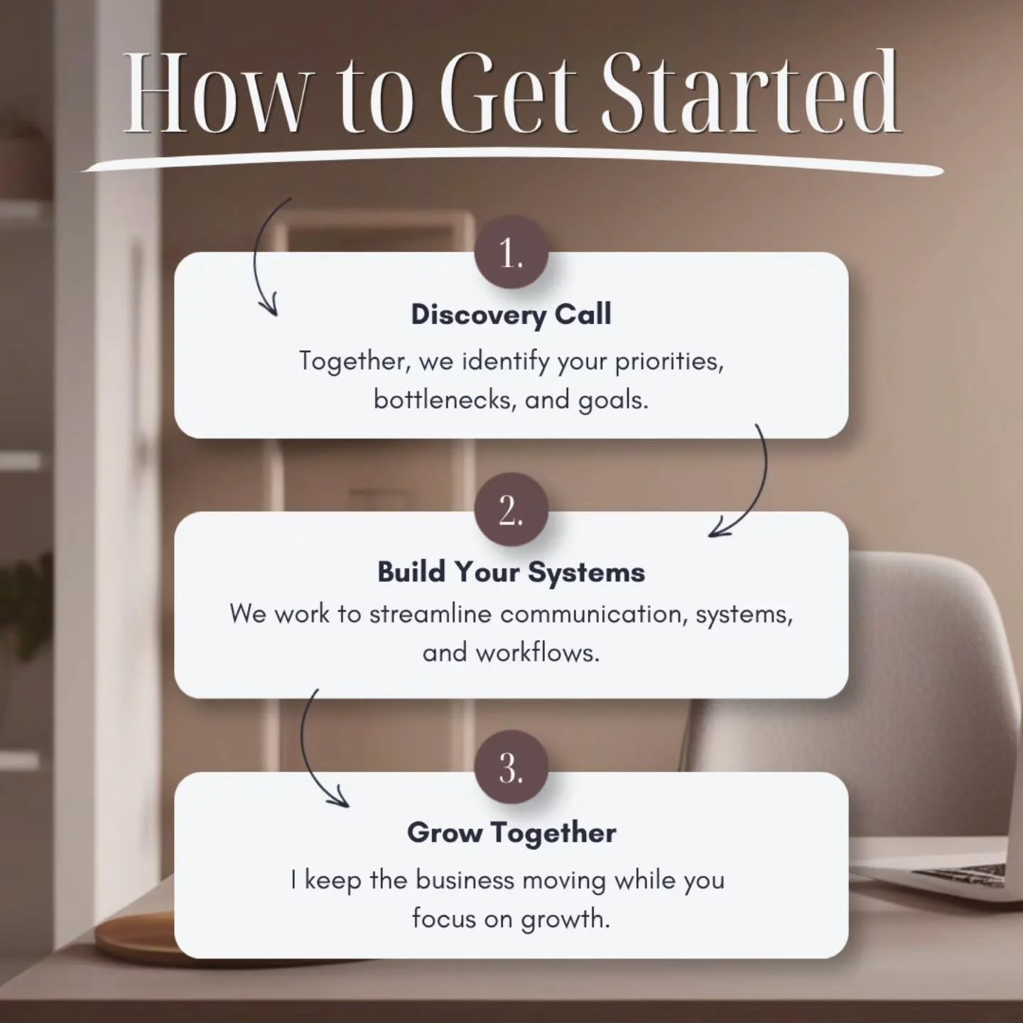 No complicated process. No handing me a perfectly organized business on day one.

We start with a conversatio and figure out where I can make the biggest impact. 🖤