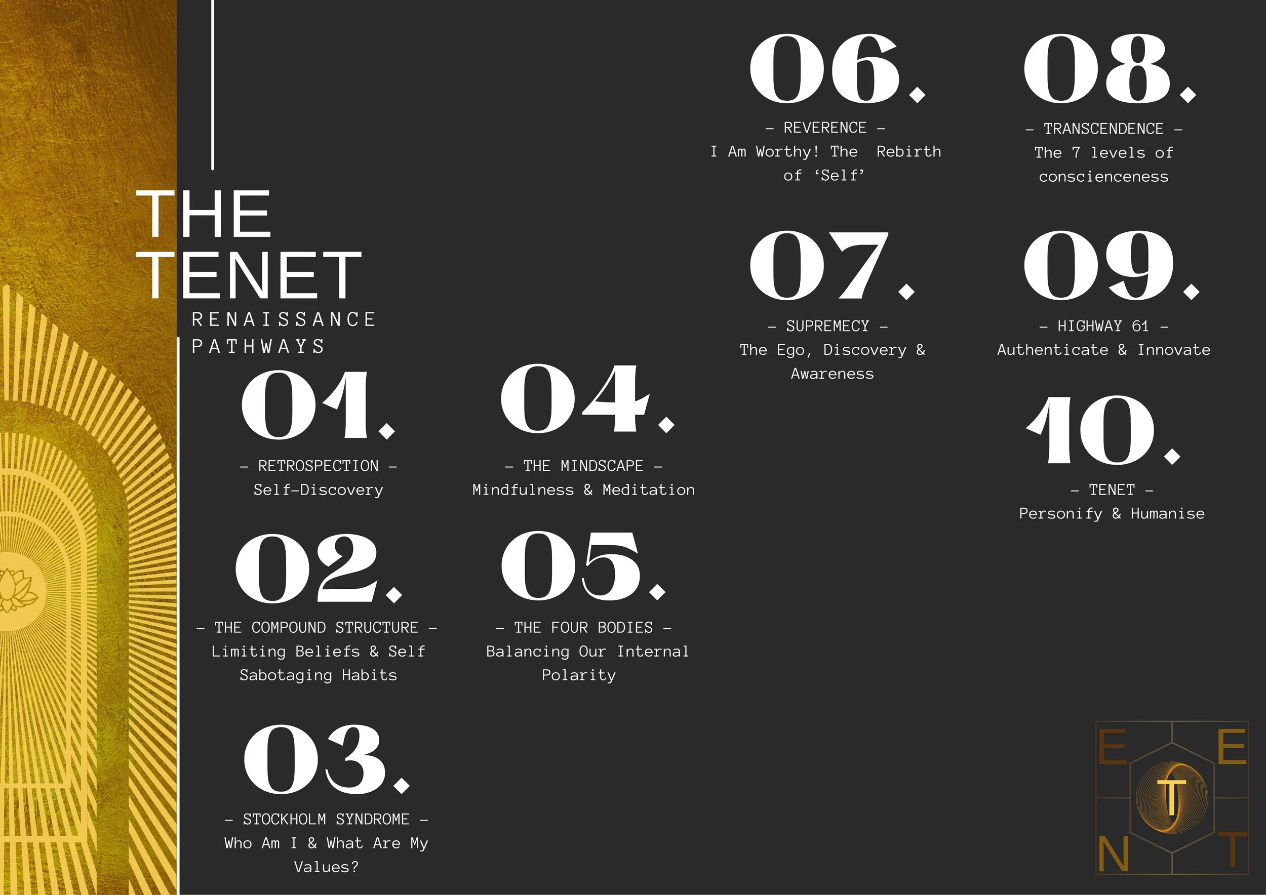 CLICK TO ENLARGE - Index to THE TENET™