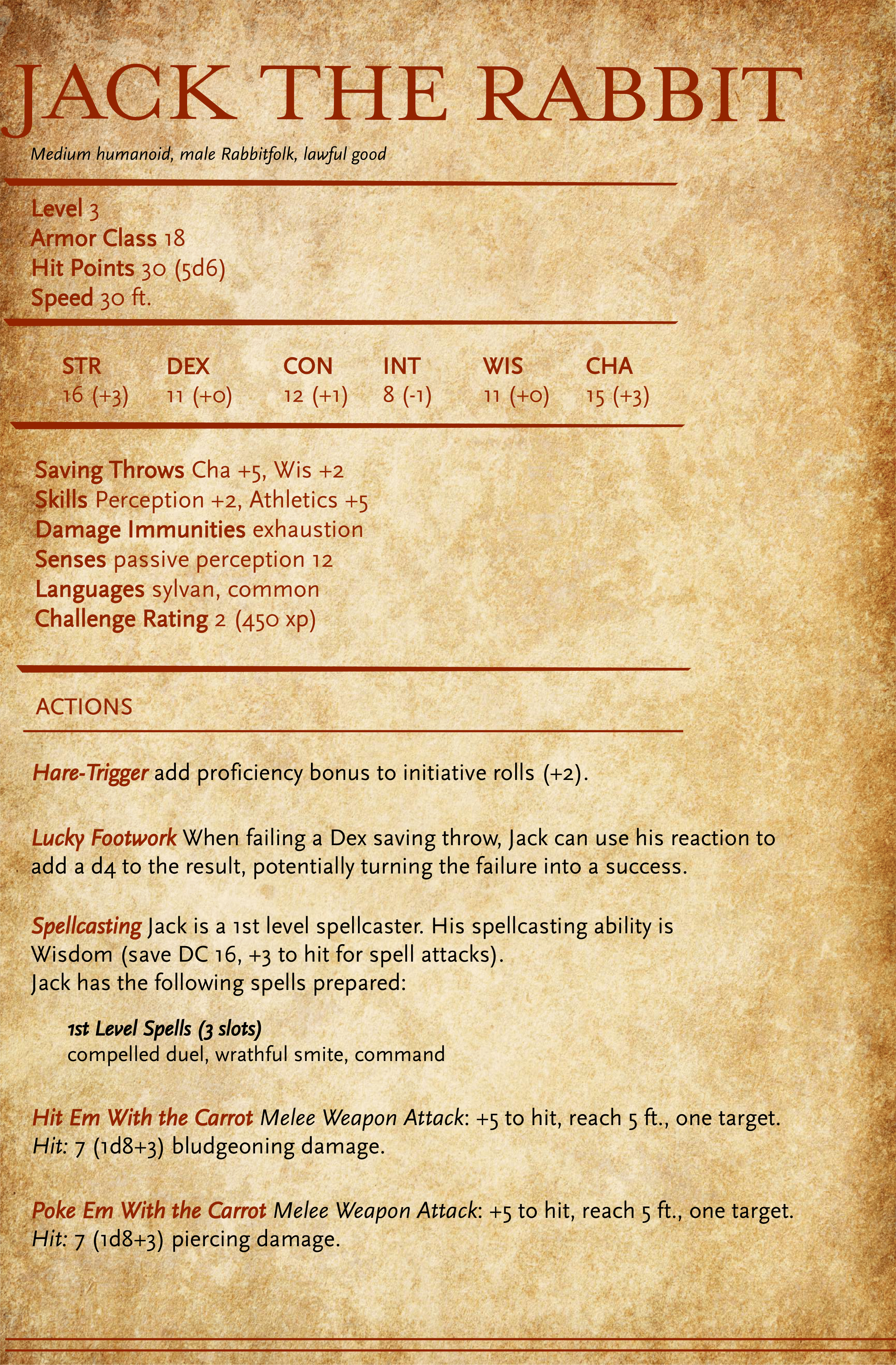 Jack the Rabbit NPC Sheet_compressed-1.png