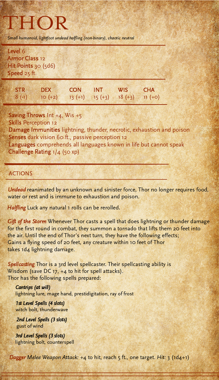 Thor NPC Sheet.png