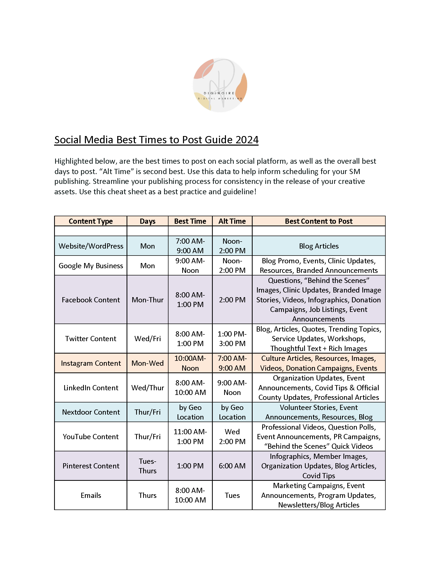 Best Times to Post Guide_2024.png