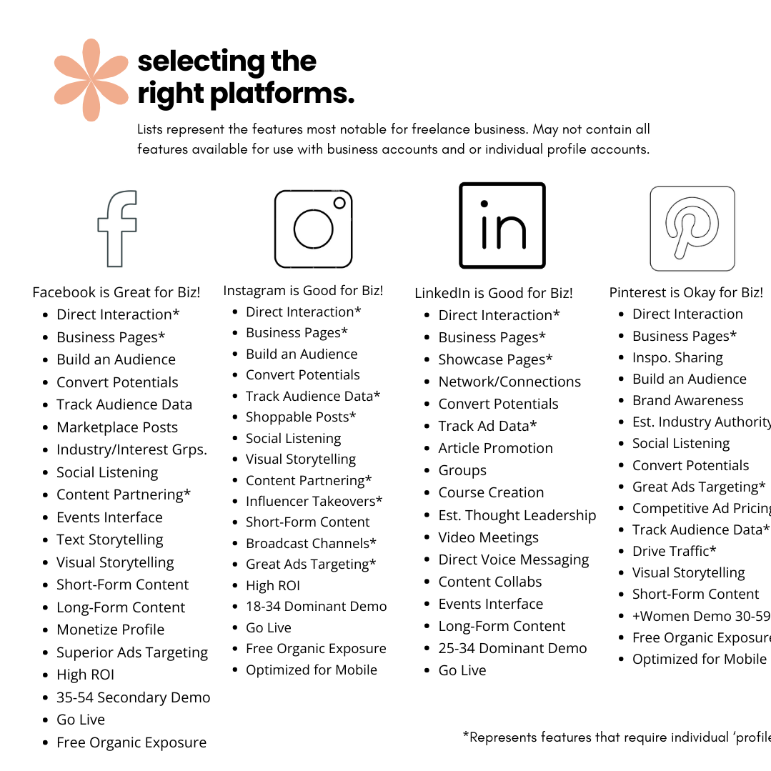 Intro+to+Social+Media+Presentation_AUG2024.png