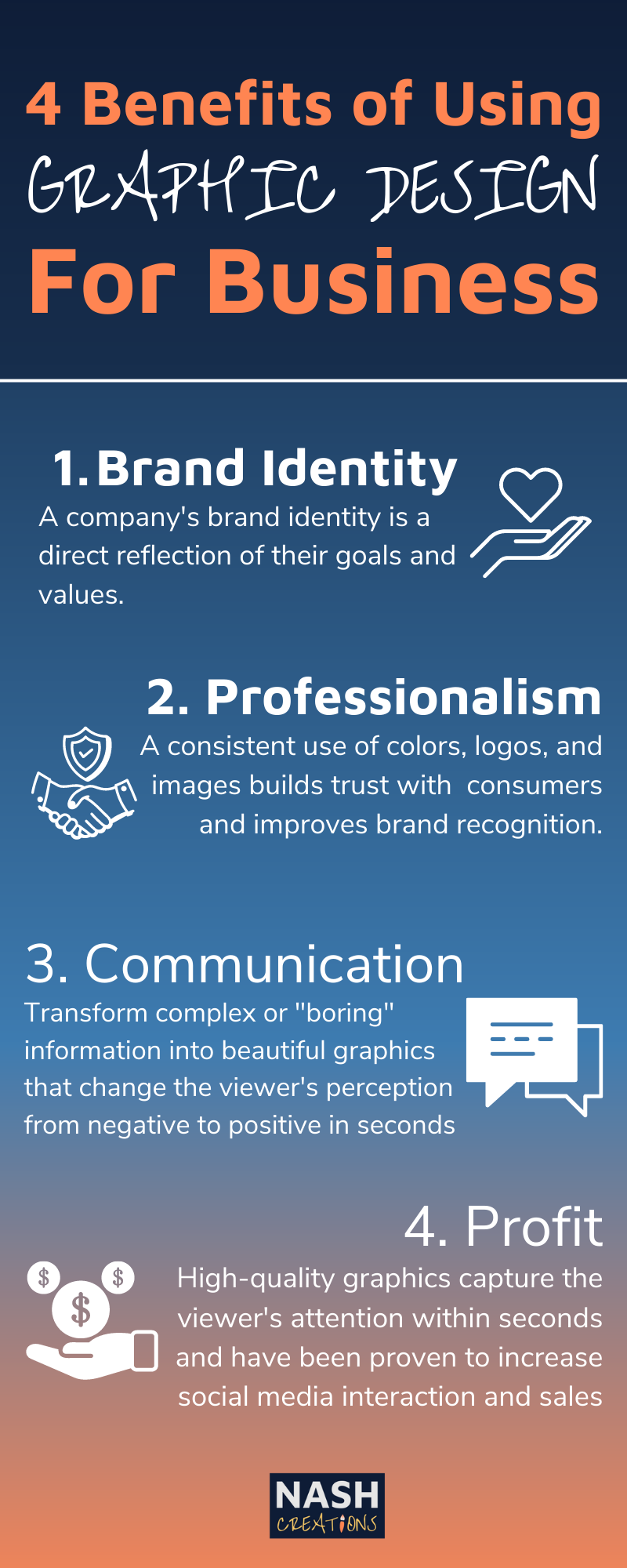Graphic Design Benefits Infographic