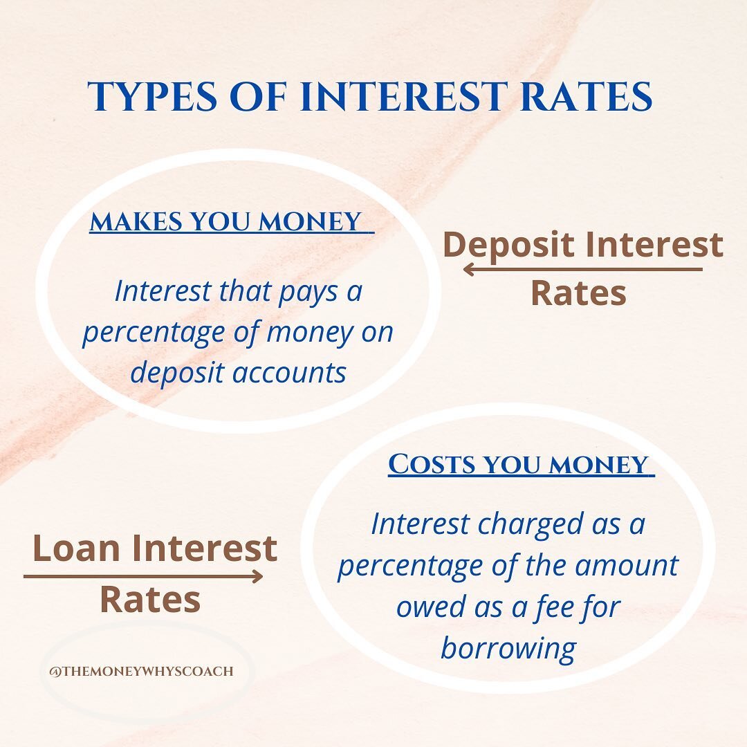 Interest rates can either make you money or cost you money. It is important to pay attention to rates especially with loans because the difference of percentages will determine how much money you will have to pay back. If you are already borrowing yo